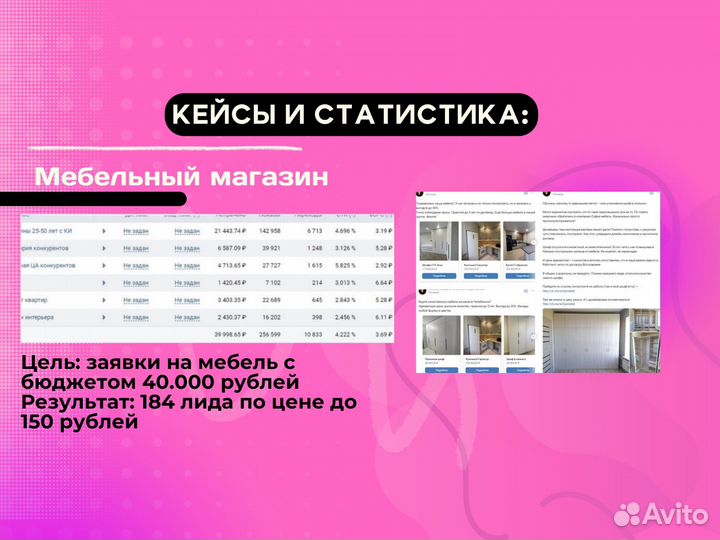 Продвижение, реклама. Таргетолог с опытом