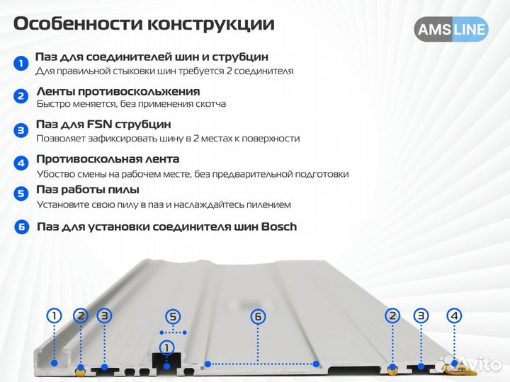 Направляющая шина для любой* циркулярной пилы