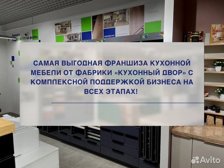 Собственный бизнес. Франшиза