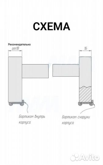 Подпятник мебельный под гвоздь