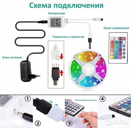 Светодиодная лента rgb 5 метров