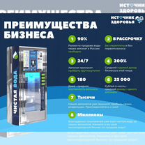Готовый бизнес. Автомат по продаже воды, Брест