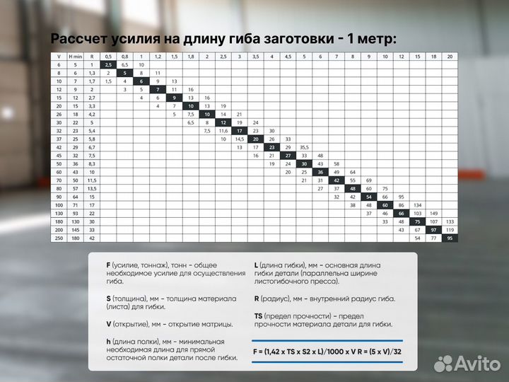 Листогибочный гидравлический пресс DMM 63/2500