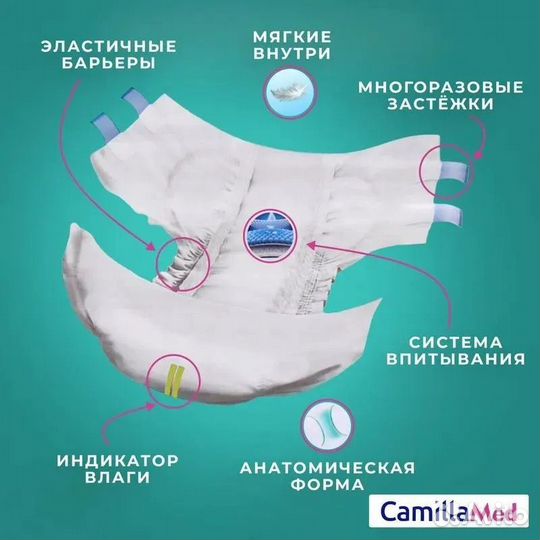 Подгузники для взрослыx XL