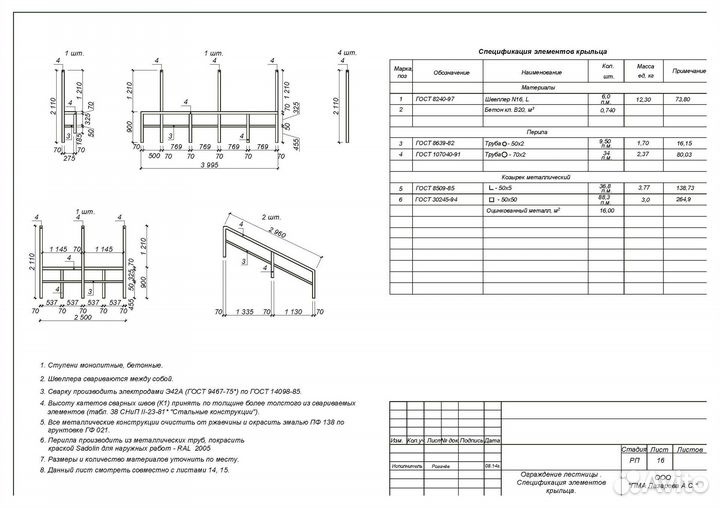 Проектирование зданий из металлоконструкций кмд км