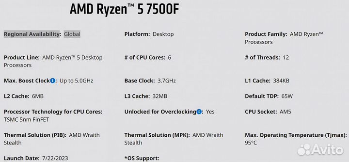 Новый Процессор AMD Ryzen 5 7500F