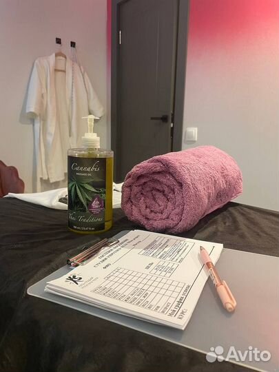 Антицеллюлитный массаж ручной