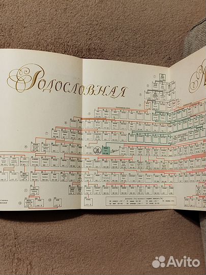 Лермонтовская энциклопедия