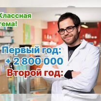 Фармацевтическое агентство, Мале