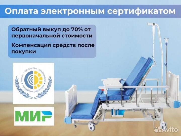 Кровать медицинская функциональная