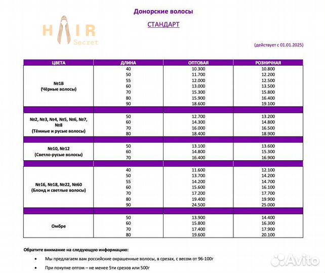 Волосы для наращивания блонд русые волна прямые