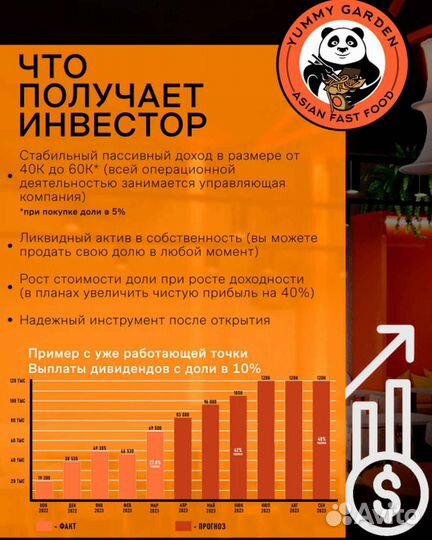 Ищу партнера в бизнес, доход 60 процентов годовых