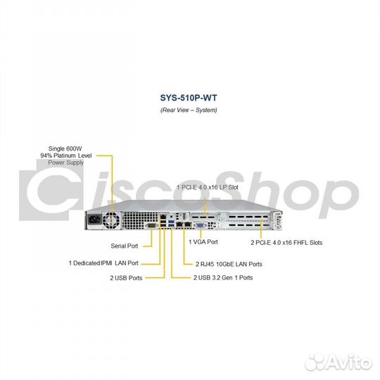 Платформа Supermicro 1U SYS-510P-WT, До одного про
