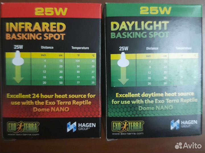 Hagen Лампа basking spot nano 25 Вт