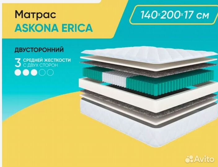 Матрас Askona Promo Erica 140x200#17 см