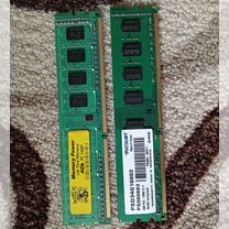 Оперативная память ddr3