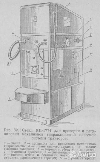 Стенд ки1774 для диагностики и регулировки