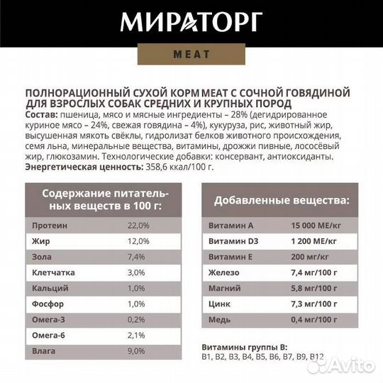 Сухой корм для собак Мираторг меат