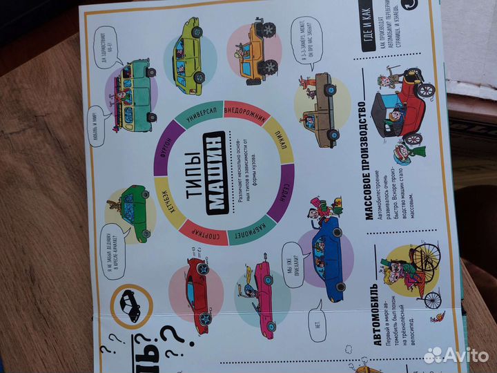 Энциклопедия для детей