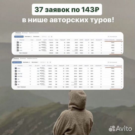 Таргетолог вконтакте, VK ADS (старый и новый каб)