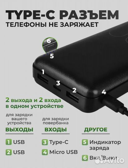 Повербанк 20000 mah