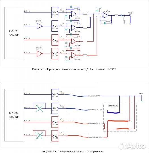 CD плеер Kenwood DPF-7002