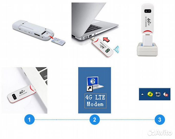 4g модем WiFi раздача
