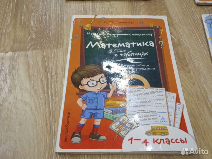 Наглядный справочник школьника книга