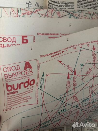 Журнал бурда burda 1987 г выкройки в журнале