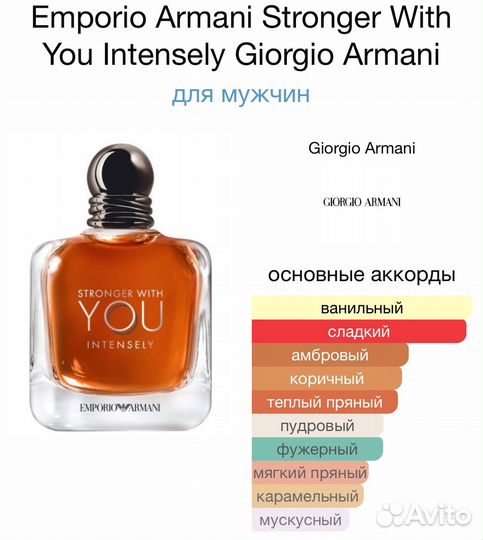 SWY Intensely (Оригинальный парфюм на распив)