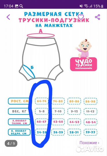 Трусики для плавания