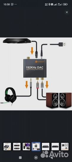 Конвертер аудио цап Neoteck NTK003 spdif