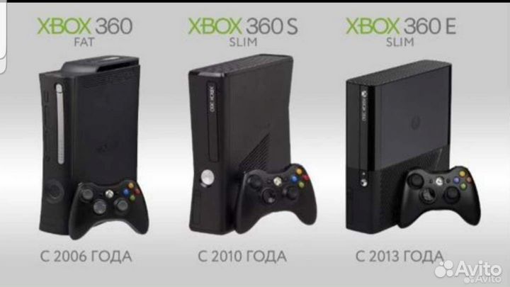 Ремонт xbox 360, one x/s, ps 3, ps 4