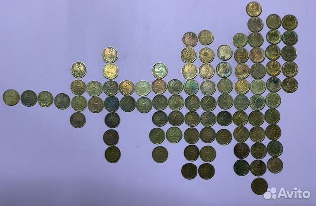 Монеты СССР