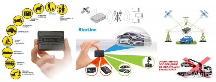 GPS/глонасс маяки и трекеры помощь при угоне авто