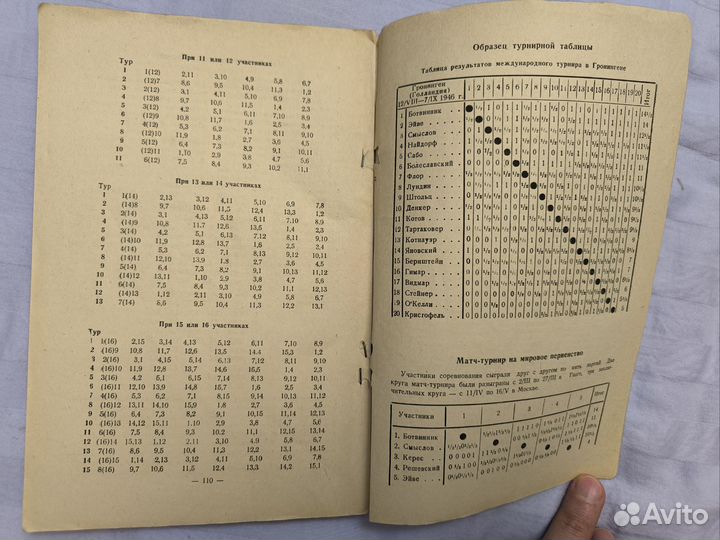 Учебник шахматной игры Майзелис, Юдович 1948г