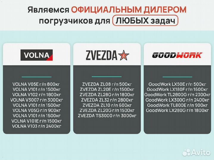 Телескопический погрузчик GoodWork TL1000G, 2024