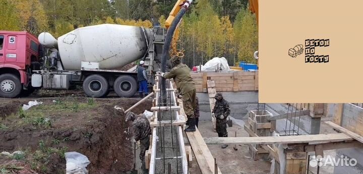 Бетон -Доставка - Гарантия Качества