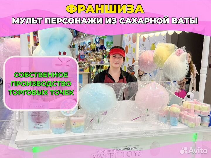 Продам готовый бизнес: игрушки из сахарной ваты