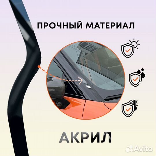 Водосток Премиум Kia Carnival 2014-2021 Южная Коре