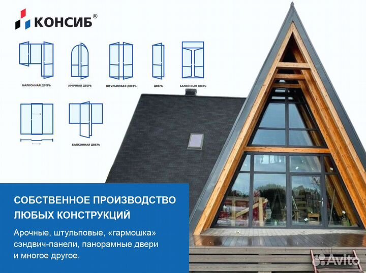 Алюминиевые двери, входные, офисные