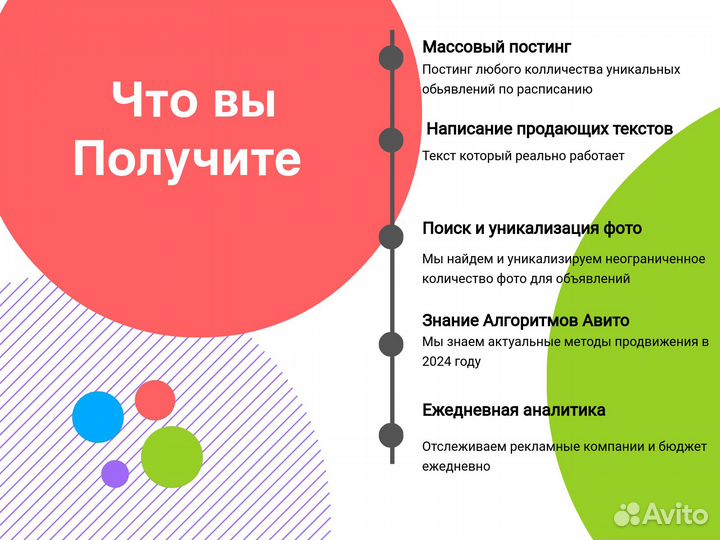 Авитолог/Услуги Авитолога/консультация и Аудит про