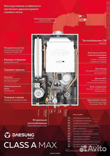 Газовый котел Daesung A MAX 24k