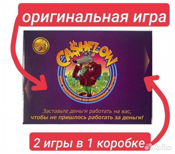 Игра настольная Cashflow, Денежный поток 101 202