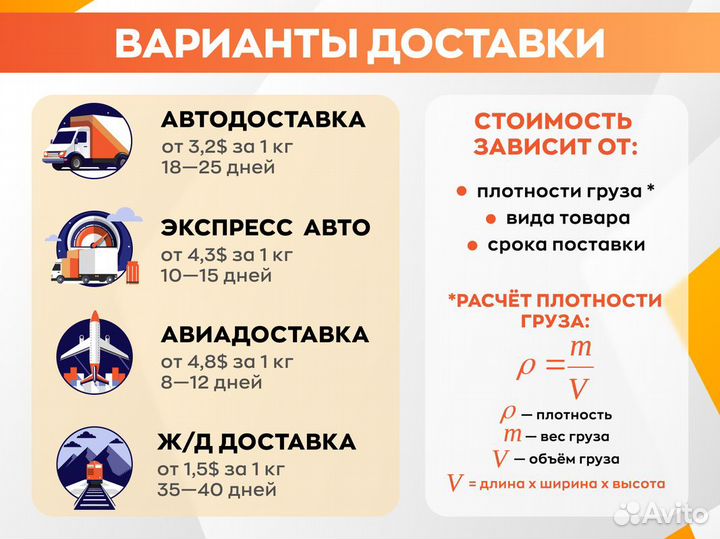 Карго доставка автозапчастей из Китая. Надежно