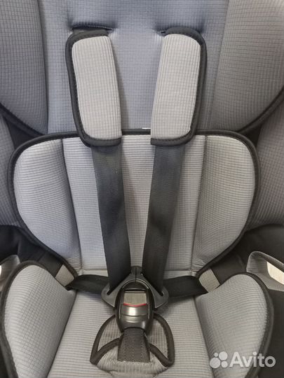 Детское автокресло 9 до 36 кг