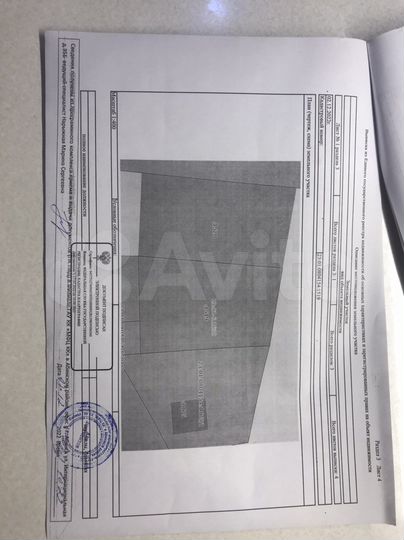 Участок 8 сот. (ИЖС)