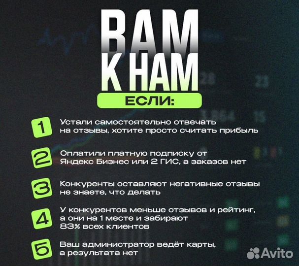 Реклама на Яндекс Картах / Реклама 2гис карты