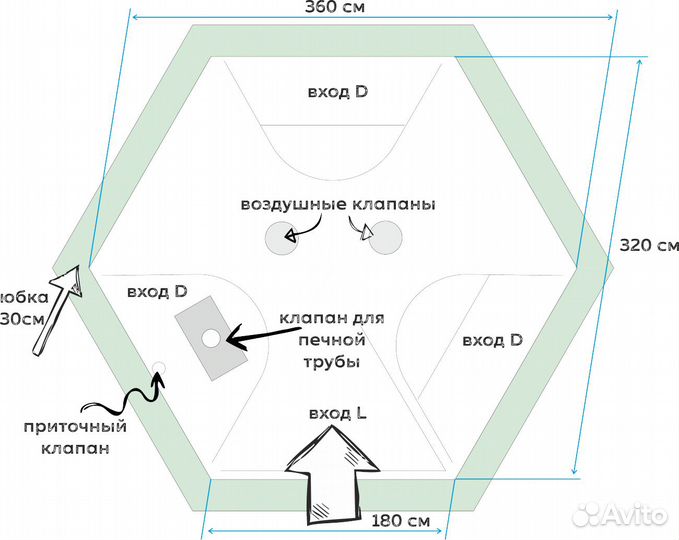 Палатка кемпинговая всесезонная Лотос 5У + допы