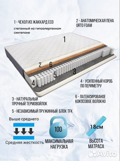 Матрасы в ассортименте